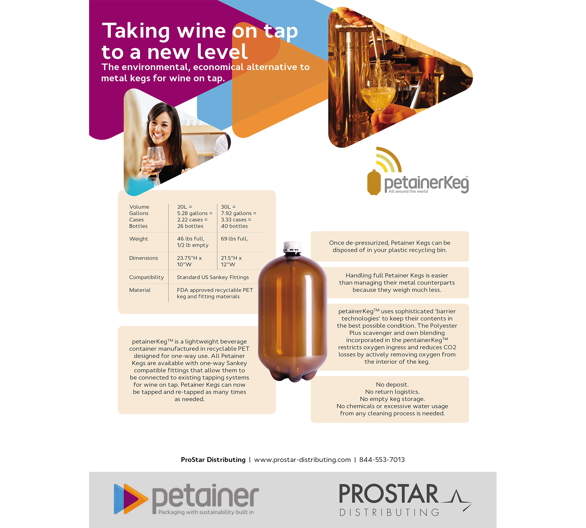 Wine Flyer